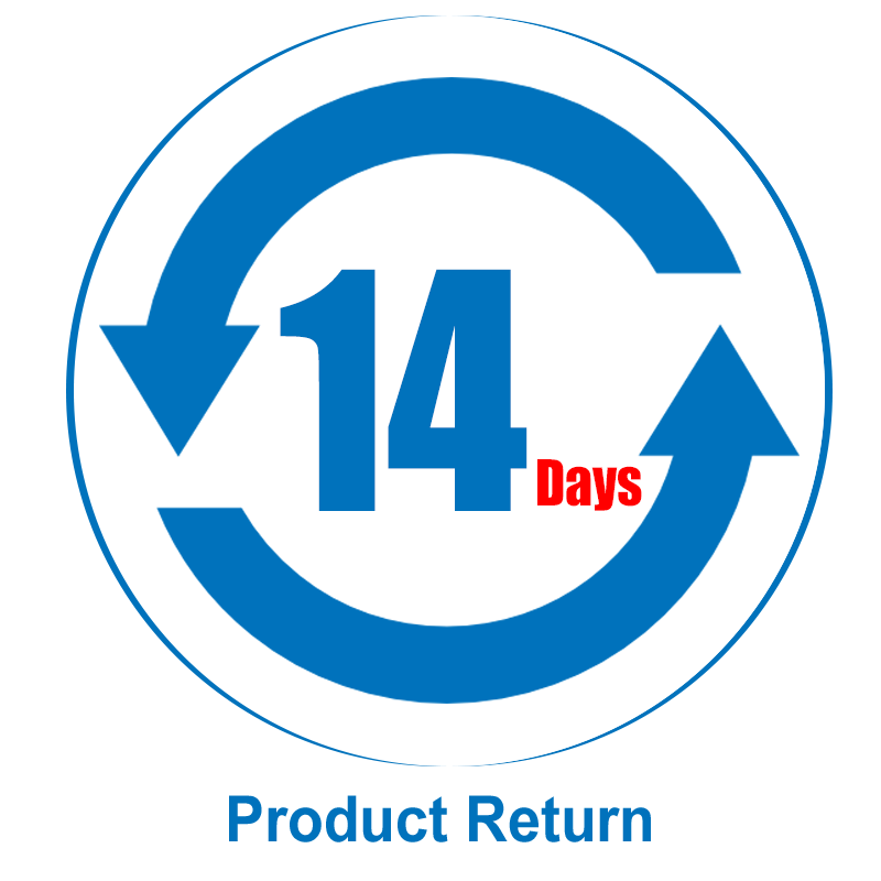 Product Return