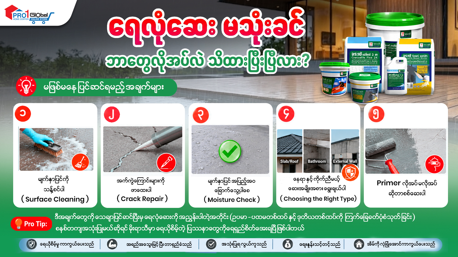 Do you know what you need to know before using waterproofing? 🏠✨